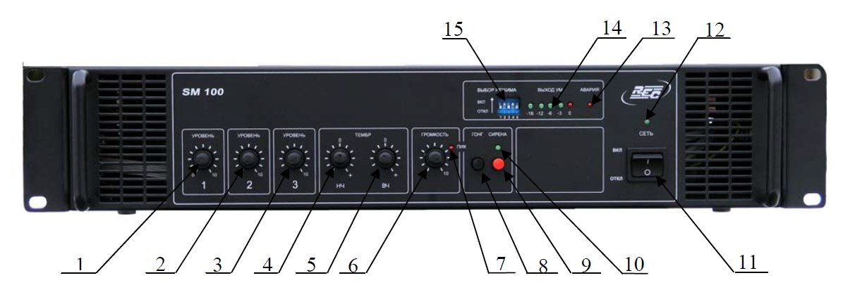 Схема передней панели усилителя SM-100